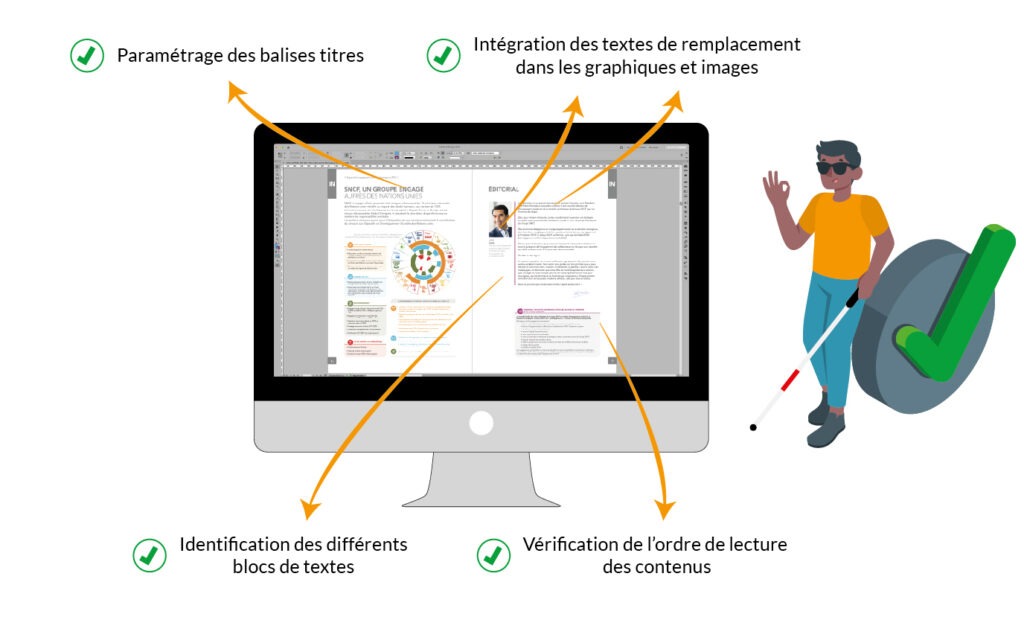 Accessibilité PDF